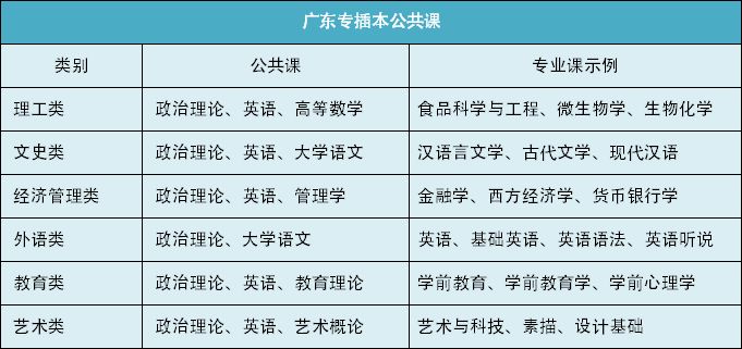 新奧精準資料免費提供510期,生物學(xué)_KKJ72.179適中版