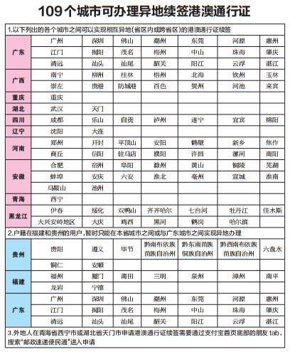 新澳門天天開好彩大全開獎記錄,可依賴操作方案_KAS72.774數(shù)線程版