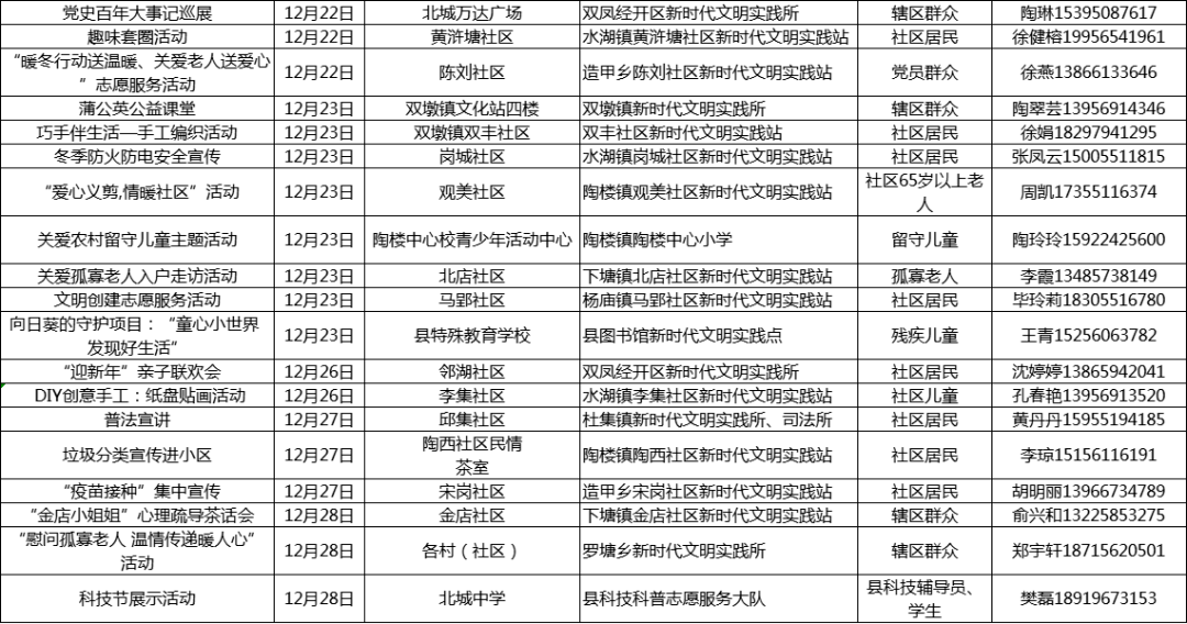 新奧門資料大全正版資料查詢,實踐數(shù)據(jù)分析評估_XDD72.485知曉版