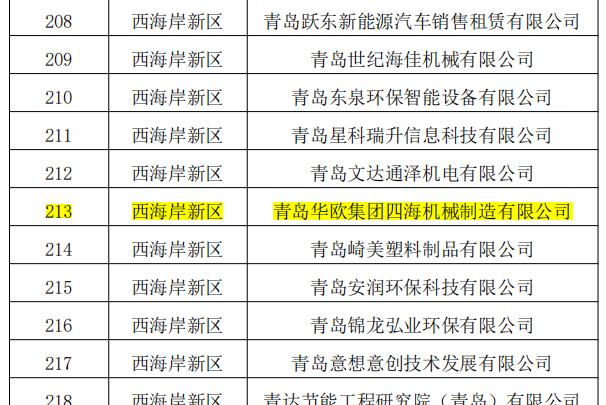 2024澳門六開獎結(jié)果出來,科技成果解析_WXO72.974專業(yè)版