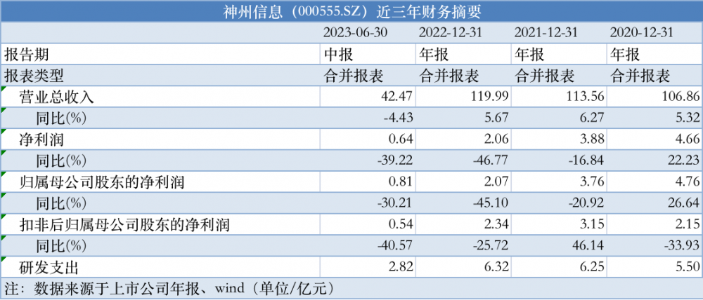 新澳門資料免費(fèi)長(zhǎng)期公開(kāi),2024,全面性解釋說(shuō)明_TTA72.356創(chuàng)意設(shè)計(jì)版