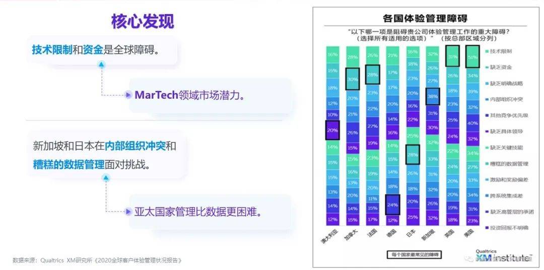 2024新奧馬新免費(fèi)資料,科學(xué)解釋分析_FZH72.870體驗(yàn)版