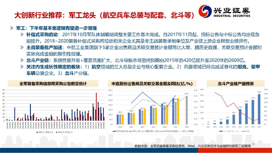 澳門(mén)一碼一肖一待一中今晚,資源部署方案_RKZ72.628輕奢版