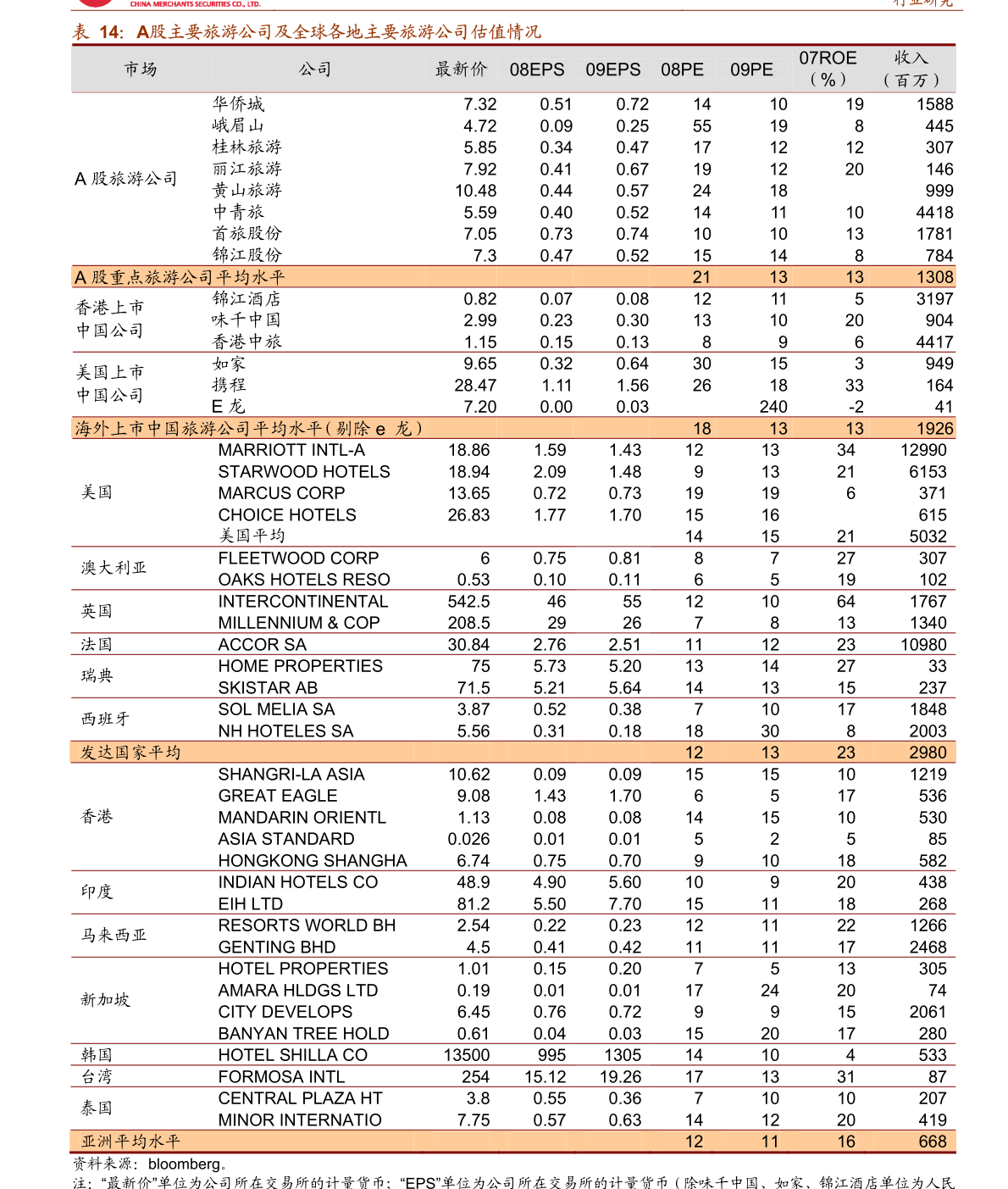 4949澳門精準免費大全2023,數(shù)據(jù)處理和評價_JPP72.124目擊版