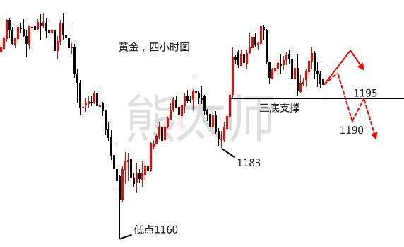 新澳門彩歷史開獎記錄走勢圖,觀察解答解釋落實_CAD9.51.80服務器版