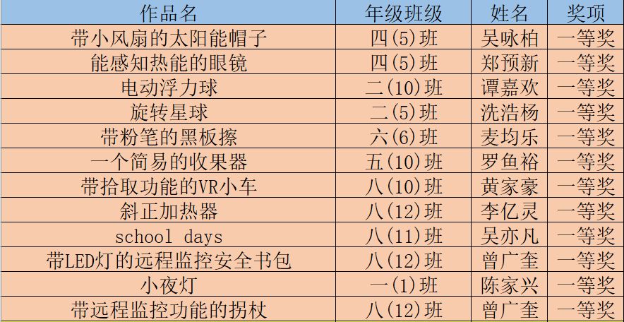 澳門鐵盤算盤,靈活解答解釋落實(shí)_GUC1.46.63專業(yè)版