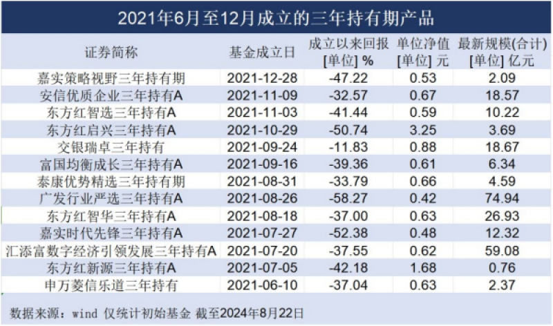 新奧2024正版資料免費(fèi)公開(kāi),實(shí)時(shí)分析處理_MXY8.58.77閃電版