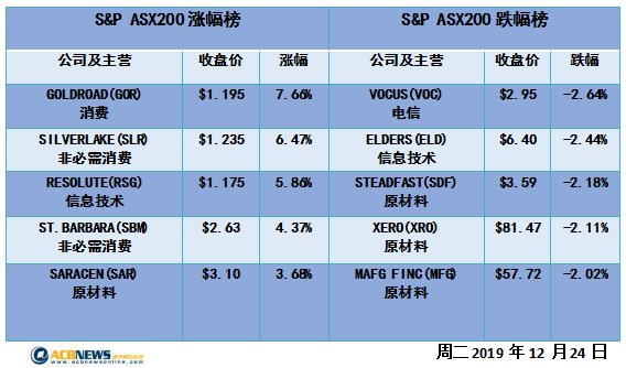 新澳今天最新資料2024,快捷解答方案落實_MJU3.65.54稀缺版