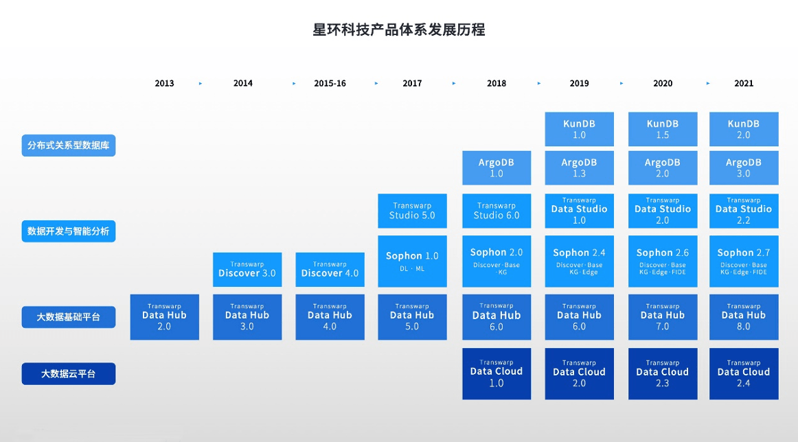 新奧全年免費資料大全優(yōu)勢,大氣科學(xué)_FSU5.49.78數(shù)字版