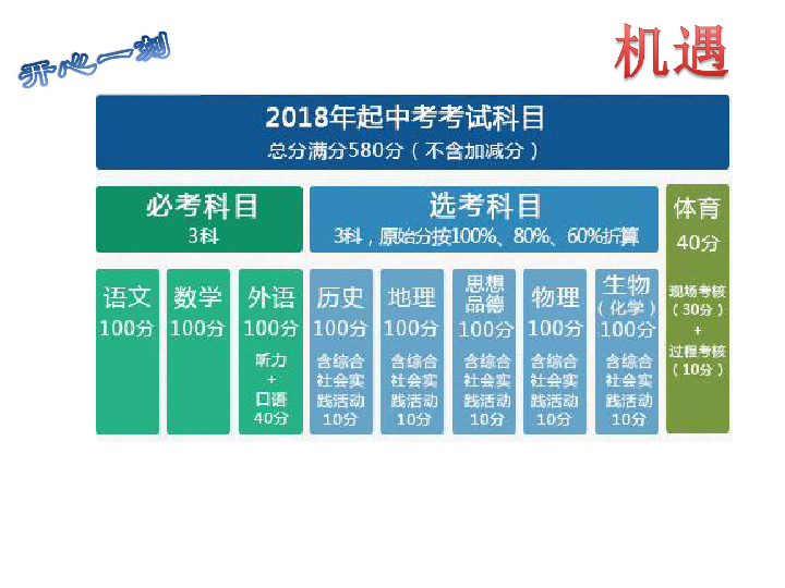 2024澳門(mén)最精準(zhǔn)龍門(mén)客棧,可靠性策略解析_WHN1.14.25物聯(lián)網(wǎng)版