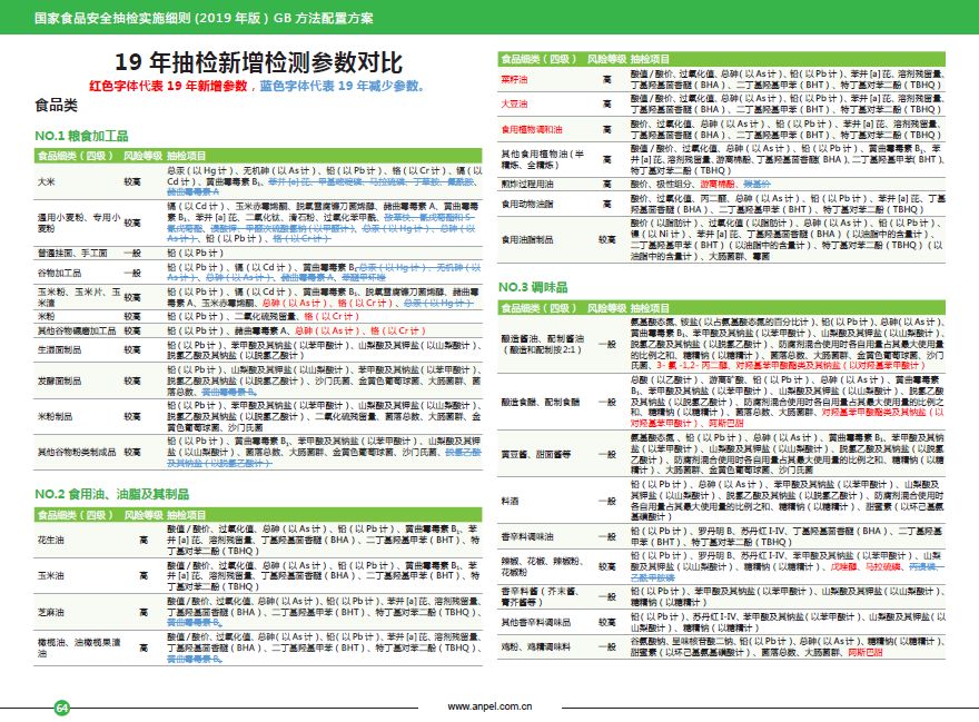 2024新澳最精準(zhǔn)資料大全,可靠性計(jì)劃解析_TTZ8.23.52加速版