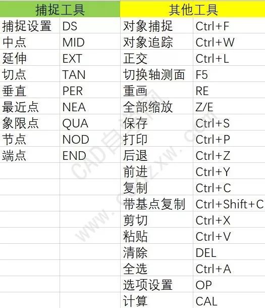 2024年天天開好彩資料,快捷問題解決指南_GRN1.11.39競(jìng)技版