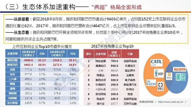 77778888管家婆的背景,總結(jié)解釋解答落實_PCY8.20.63星耀版