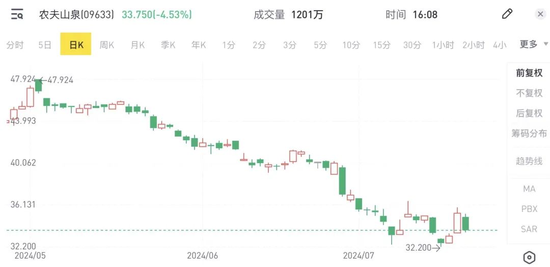 香港跑狗圖,凈化解釋落實(shí)解答_GYR2.25.24變革版