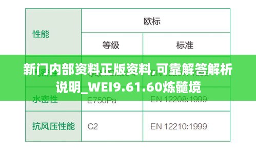 新門內(nèi)部資料正版資料,可靠解答解析說(shuō)明_WEI9.61.60煉髓境