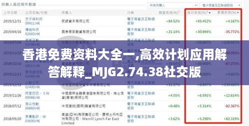 香港免費資料大全一,高效計劃應用解答解釋_MJG2.74.38社交版