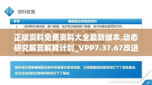 正版資料免費資料大全最新版本,動態(tài)研究解答解釋計劃_VPP7.37.67改進版