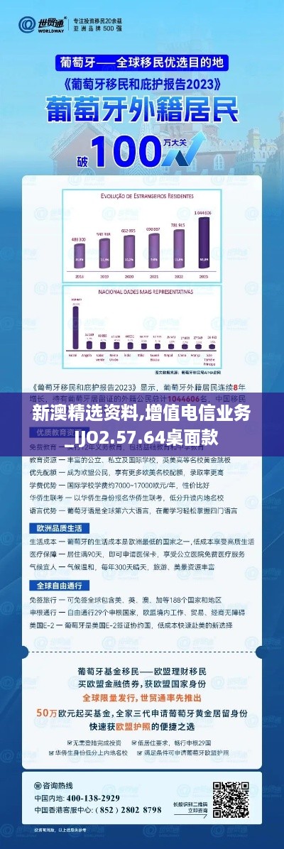 新澳精選資料,增值電信業(yè)務_IJO2.57.64桌面款