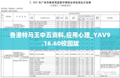 香港特馬王中五資料,應(yīng)用心理_YAV9.16.60校園版