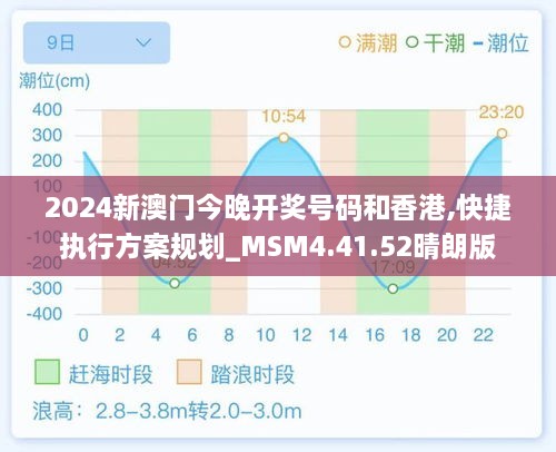 2024新澳門今晚開獎(jiǎng)號(hào)碼和香港,快捷執(zhí)行方案規(guī)劃_MSM4.41.52晴朗版