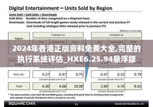 2024年香港正版資料免費(fèi)大全,完整的執(zhí)行系統(tǒng)評估_HXE6.25.94懸浮版