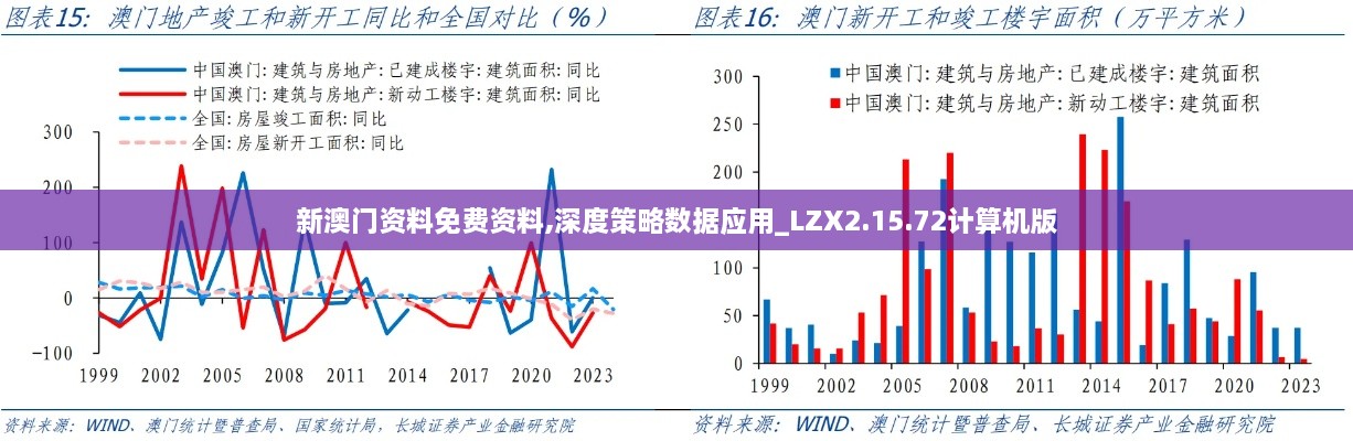 新澳門資料免費資料,深度策略數(shù)據(jù)應(yīng)用_LZX2.15.72計算機(jī)版