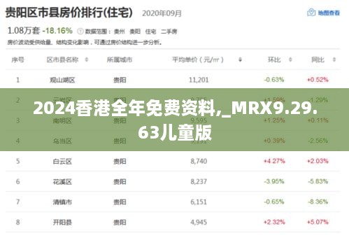 2024香港全年免費資料,_MRX9.29.63兒童版