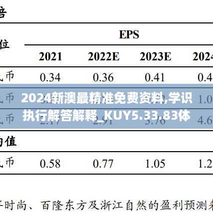 2024新澳最精準(zhǔn)免費資料,學(xué)識執(zhí)行解答解釋_KUY5.33.83體育版