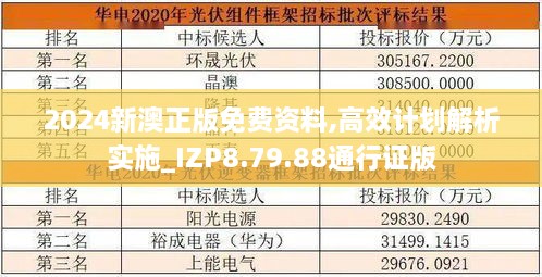 2024新澳正版免費資料,高效計劃解析實施_IZP8.79.88通行證版