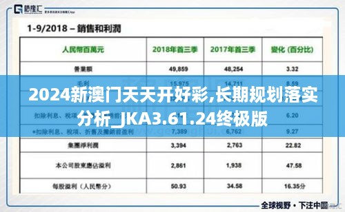 2024新澳門天天開好彩,長(zhǎng)期規(guī)劃落實(shí)分析_JKA3.61.24終極版