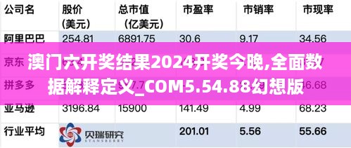 澳門六開獎結果2024開獎今晚,全面數據解釋定義_COM5.54.88幻想版