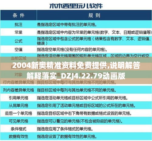 2004新奧精準(zhǔn)資料免費(fèi)提供,說明解答解釋落實(shí)_DZJ4.22.79動(dòng)畫版