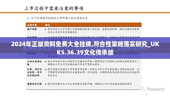 2024年正版資料免費大全掛牌,符合性策略落實研究_UKK5.36.39文化傳承版