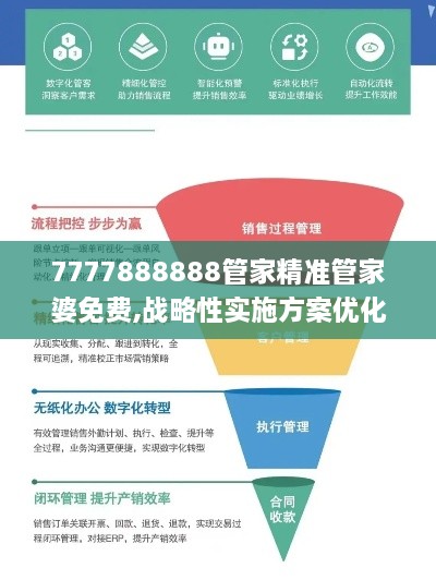 7777888888管家精準(zhǔn)管家婆免費,戰(zhàn)略性實施方案優(yōu)化_HTY3.37.74智慧共享版