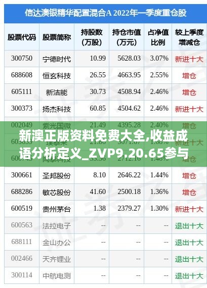 新澳正版資料免費(fèi)大全,收益成語分析定義_ZVP9.20.65參與版