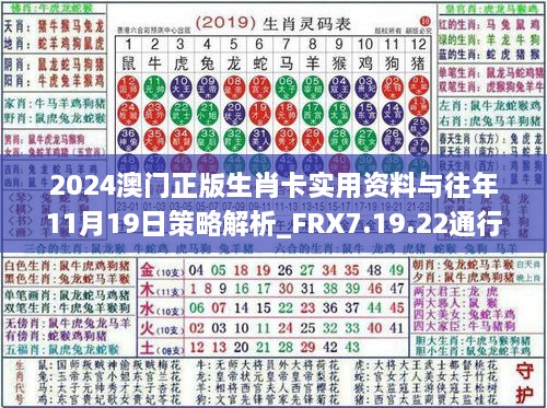 2024澳門(mén)正版生肖卡實(shí)用資料與往年11月19日策略解析_FRX7.19.22通行證版