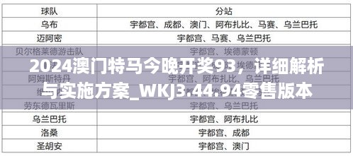 2024澳門特馬今晚開獎93，詳細解析與實施方案_WKJ3.44.94零售版本