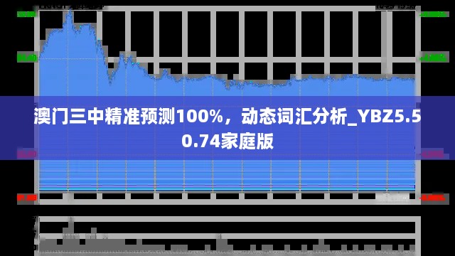 澳門三中精準預測100%，動態(tài)詞匯分析_YBZ5.50.74家庭版