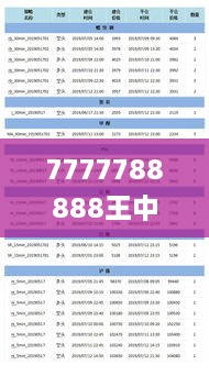 7777788888王中王開獎記錄網(wǎng) - 11月戰(zhàn)略優(yōu)化方案_VZB9.72.33學院版