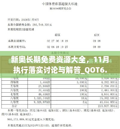 新奧長期免費資源大全，11月執(zhí)行落實討論與解答_QOT6.12.40影像處理版本