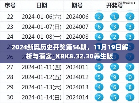 2024新奧歷史開(kāi)獎(jiǎng)第56期，11月19日解析與落實(shí)_XRK8.32.30養(yǎng)生版