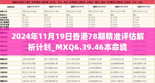 2024年11月19日香港78期精準評估解析計劃_MXQ6.39.46本命境