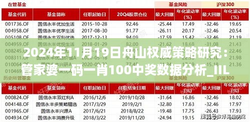 2024年11月19日舟山權(quán)威策略研究：管家婆一碼一肖100中獎(jiǎng)數(shù)據(jù)分析_IIL4.48.26加速版