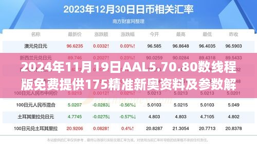 2024年11月19日AAL5.70.80數(shù)線程版免費提供175精準(zhǔn)新奧資料及參數(shù)解答