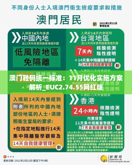 澳門鞋碼統(tǒng)一標準：11月優(yōu)化實施方案解析_EUC2.74.55網(wǎng)紅版