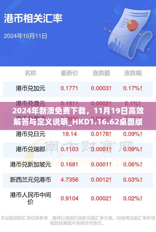 2024年新澳免費(fèi)下載，11月19日高效解答與定義說明_HKD1.16.62桌面版