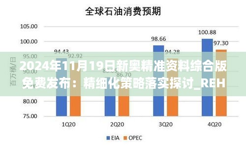 2024年11月19日新奧精準(zhǔn)資料綜合版免費發(fā)布：精細化策略落實探討_REH8.31.42計算版