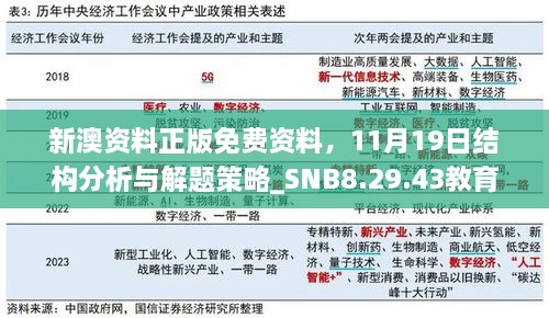 新澳資料正版免費(fèi)資料，11月19日結(jié)構(gòu)分析與解題策略_SNB8.29.43教育版