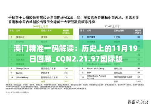 澳門精準一碼解讀：歷史上的11月19日回顧_CQN2.21.97國際版