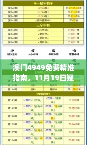 澳門4949免費精準指南，11月19日疑問解析與解答_NLA2.21.30社交版